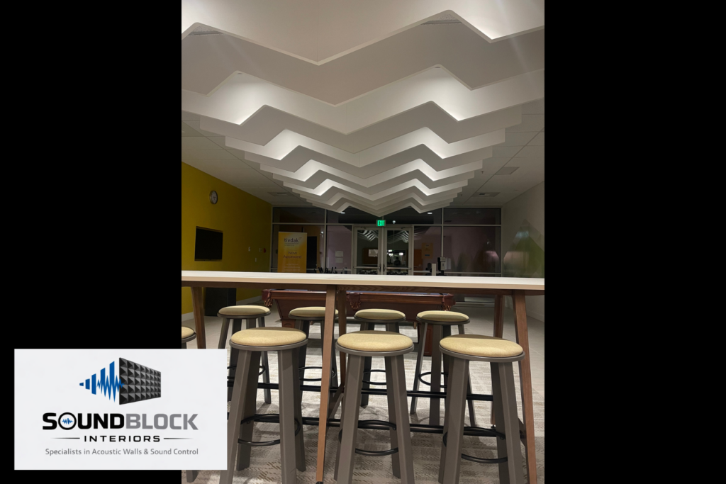 acoustic panels for walls, acoustic wall panels, wood wall panels, acoustic walls, soundproofing.